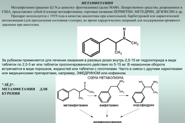 Омг зеркала тор